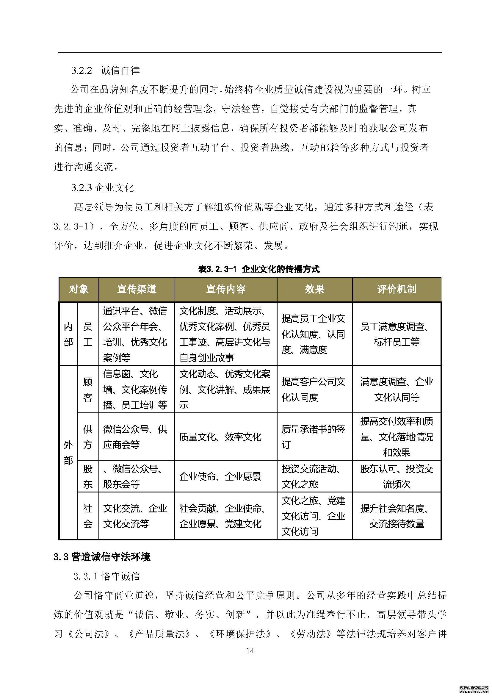 质量诚信报告